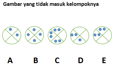 tes tpa online