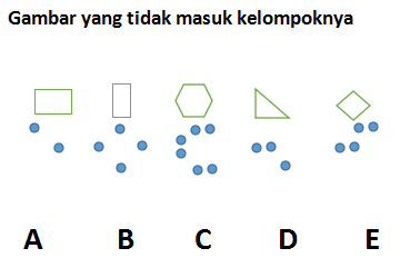 tes tpa online